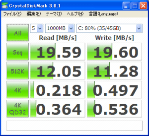 HDD CrystalDiskMark 結果