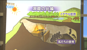 洞窟の比喩